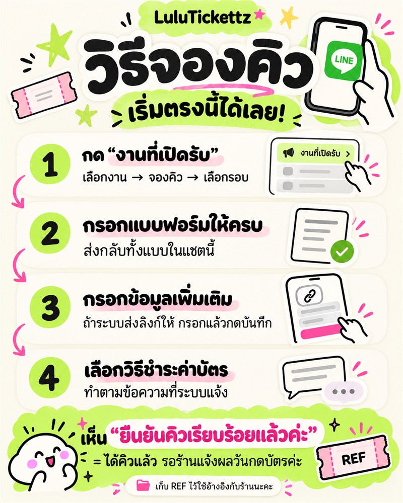 วิธีจองคิว