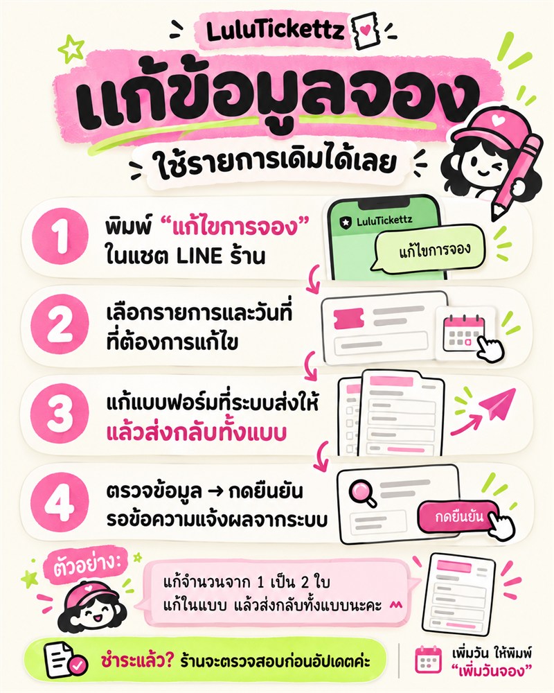 วิธีแก้ไขข้อมูล